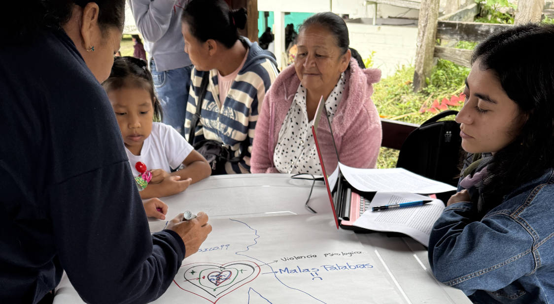 Taller de diagnostico de violencias de Riosucio